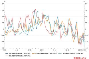 梅西已对106支球队有进球：塞维利亚被进38球，成最大苦主